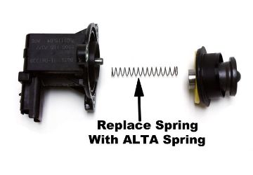 Picture of Alta BOV Spring Upgrade