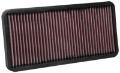 Picture of K&N 15-16 Aprilia RSV4 Factory 1000 Drop In Air Filter