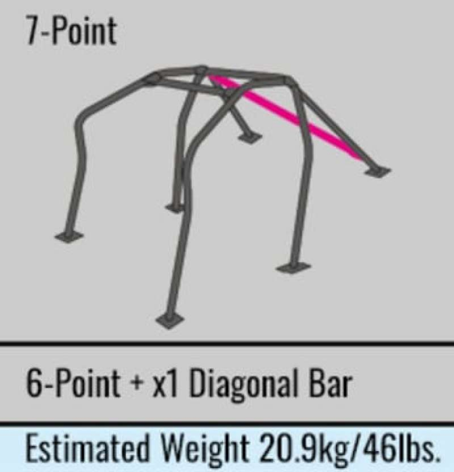 Picture of Cusco DC2 Roll Cage 7P DC2 integra S-O - No Cancel