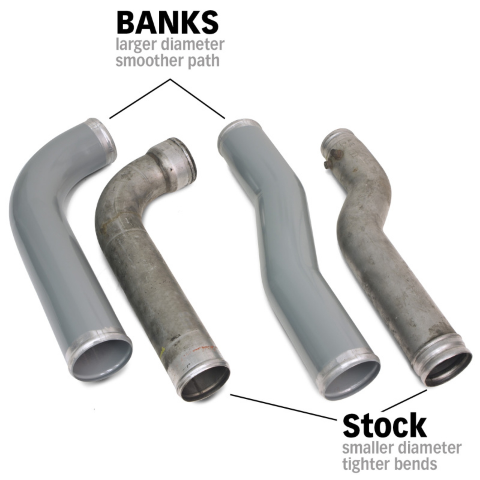 Picture of Banks 07-09 Ram 6-7L Diesel Boost Tube System