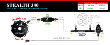 Picture of Aeromotive 20g 340 Stealth Fuel Cell