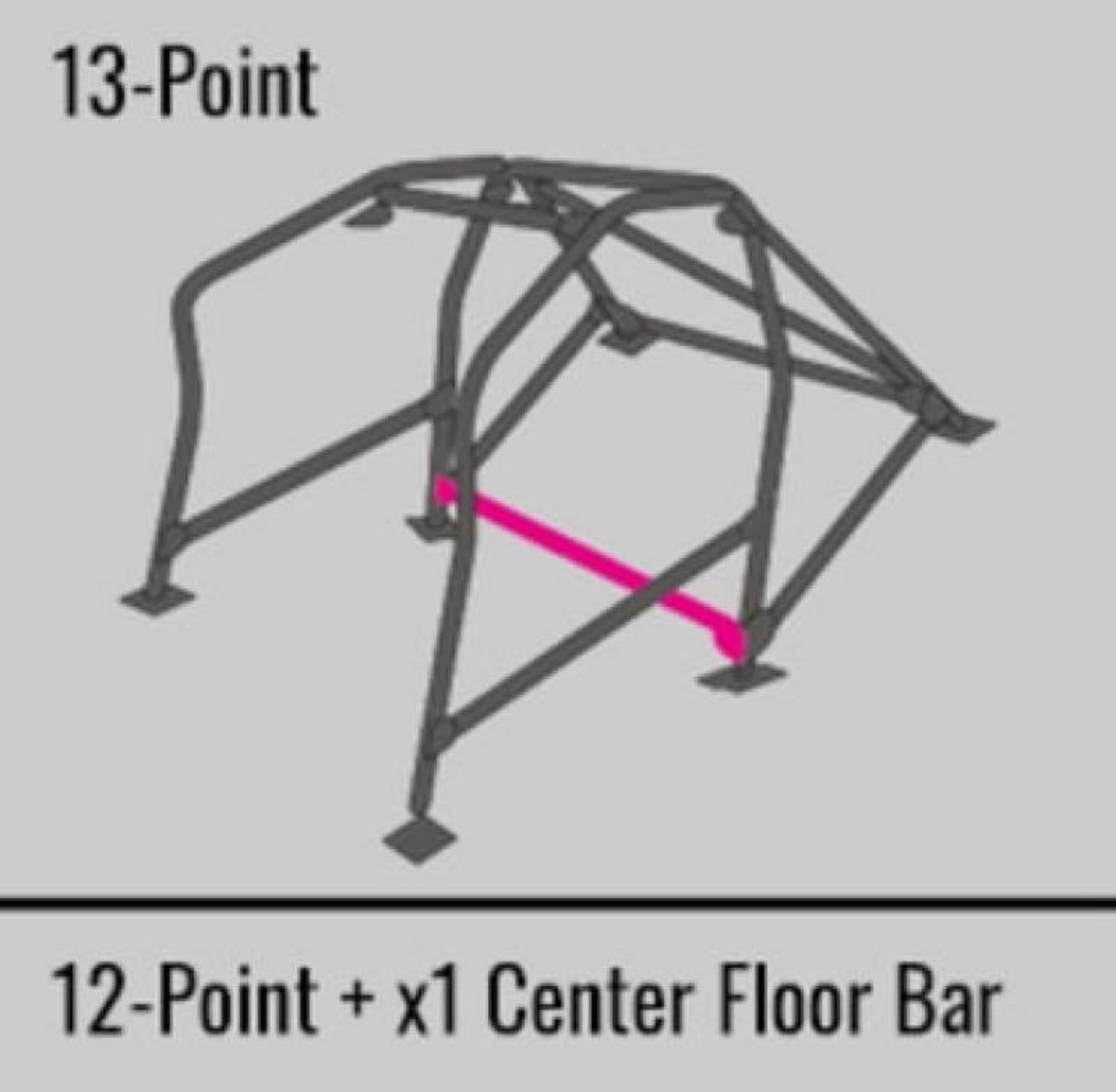 Picture of Cusco Safety 21 Roll Cage 13pt 2 Psgr Around Dash F&R w- Diag Bar Subaru Impreza GDA-B w-o Sunroof