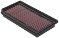 Picture of K&N 20-21 Cadillac CT5 V6 3-0L Replacement Air Filter