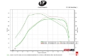 Picture of CSF Toyota A90-A91 Supra- BMW G-Series B58 Charge-Air Cooler Manifold- Black