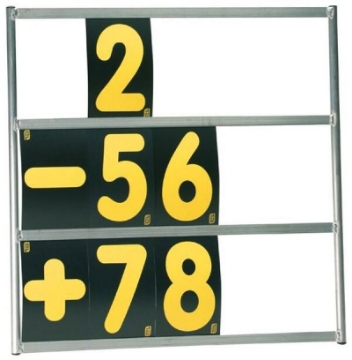 Picture of OMP Pit Boards 3 Panel